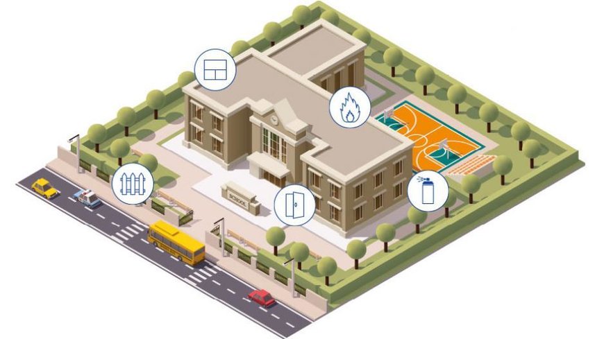 MOBOTIX: la video sorveglianza a servizio del settore dell’educazione